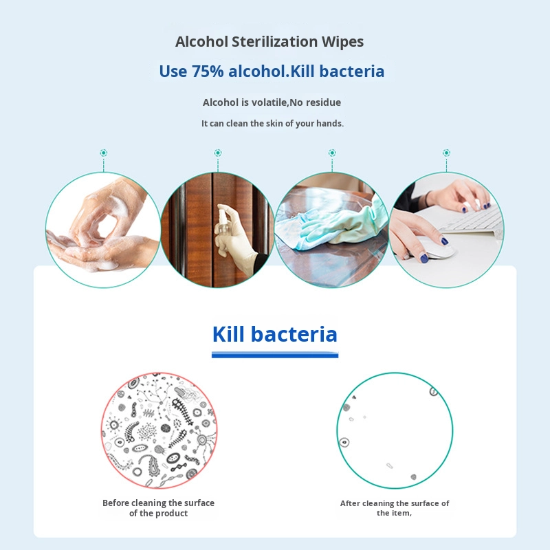 Factory Custom 75% Alcohol Wet Wipes 100 Draws 99.9% Sterilization Rate for CleaningMOQ10000bags 图2