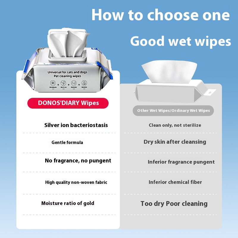 Factory Custom Logo Eco-Friendly 100Pcs Pet Wipes Bacteriostatic Non-Scrubbing Cleansing Foot Tears for Pets 图5