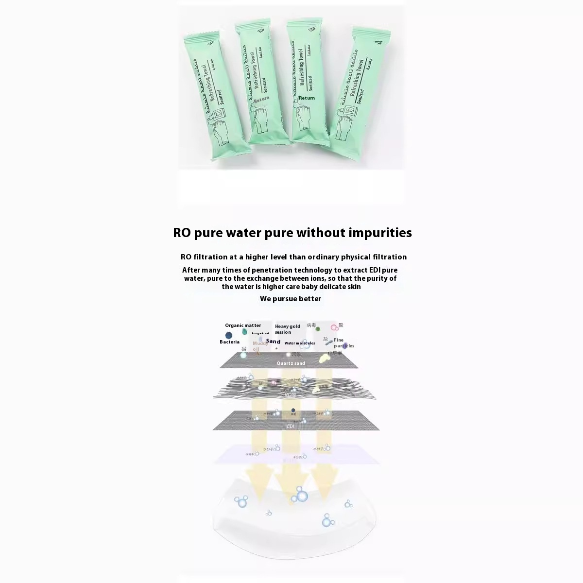 OEM Factory Custom Logo Eco-friendly 100% Pure Cotton Wet Towel Single Roll 24x24cm for Catering Hotels Clubs Cafes 图3